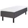 Runkosänkypaketti Base, 80x200 Cm -KalusteVaaran Kauppa Base 80