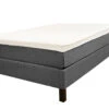 Jenkkisänkypaketti Base, 120x200 Cm -KalusteVaaran Kauppa Base20120cm20jenkki20ilamnpC3A4C3A4tyC3A495KO