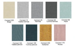 Leposohva Saara, 3-ist. -KalusteVaaran Kauppa connect kartta2117