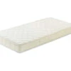 Vaahtomuovipatja Sleep Easy, 90x200 Cm -KalusteVaaran Kauppa sleep easy 80 patja