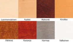 Susanna Seniorisänky -KalusteVaaran Kauppa talvitie vC3A4rimallit41