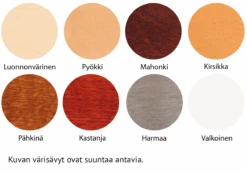 Laatu Laverisänky, Eri Kokoja -KalusteVaaran Kauppa talvitie vaCC88rimallit 4